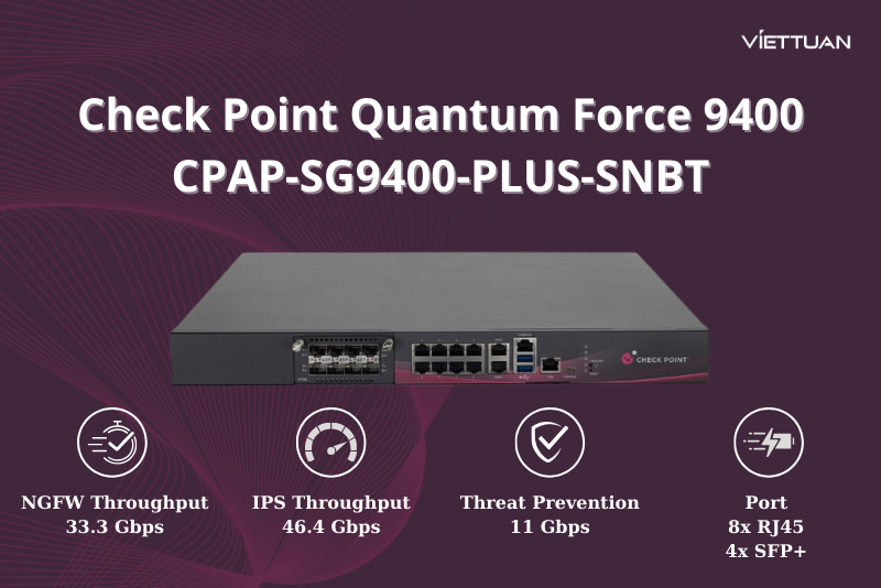 check-point-quantum-force-9400-security-gateway-cpap-sg9400-plus-snbt check-point-quantum-force-9400-security-gateway-cpap-sg9400-plus-snbt.png
