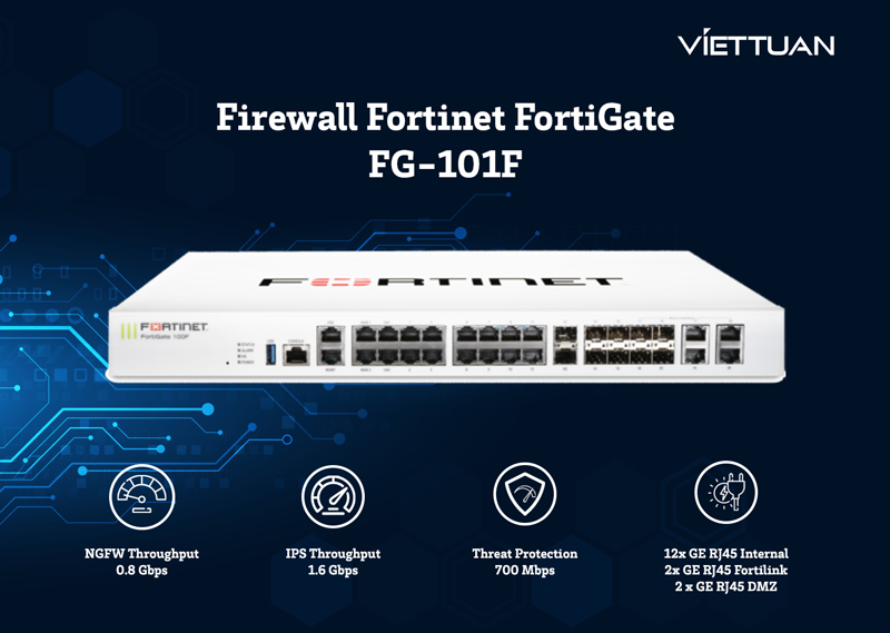 firewall-fortigate-fg-101f-1 firewall-fortigate-fg-101f.jpg
