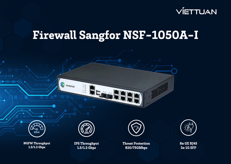 firewall-sangfor-nsf-1050a-i1-1 firewall-sangfor-nsf-1050a-i1.jpg