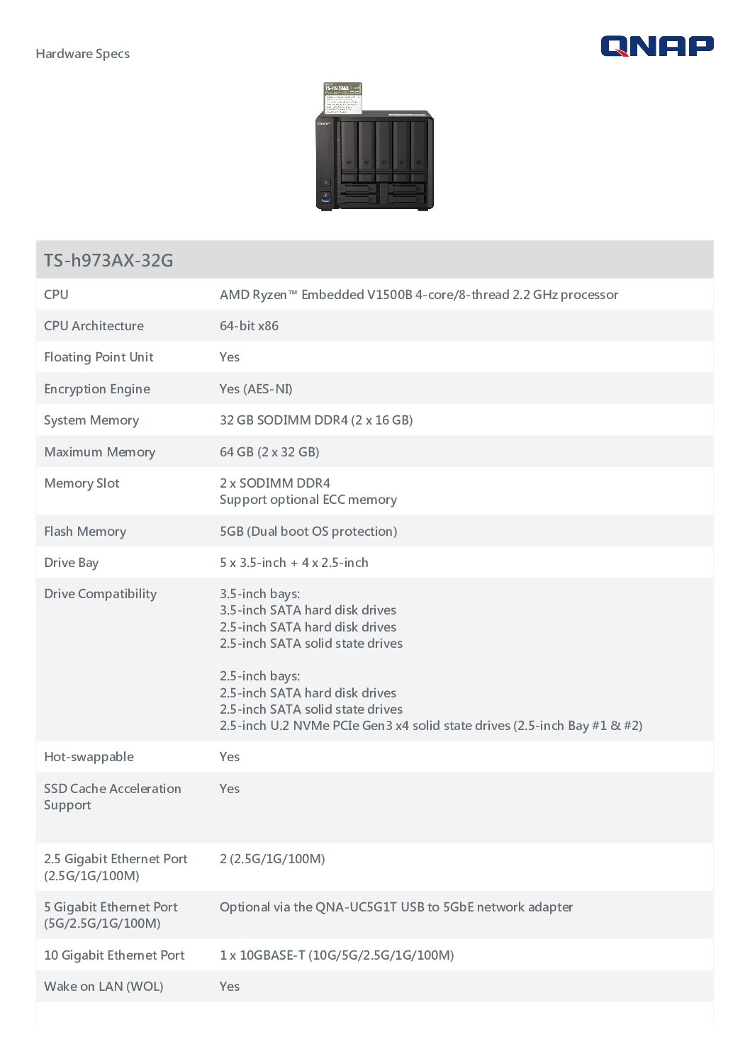 Thiết bị lưu trữ NAS QNAP TS-h973AX-32G - Ảnh 7